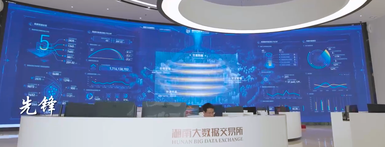 《我是先鋒》  融城核心 先鋒就在這里